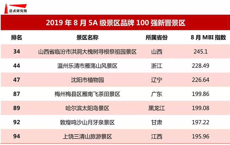 微信圖片_20190910113417 微信圖片_20190910113417