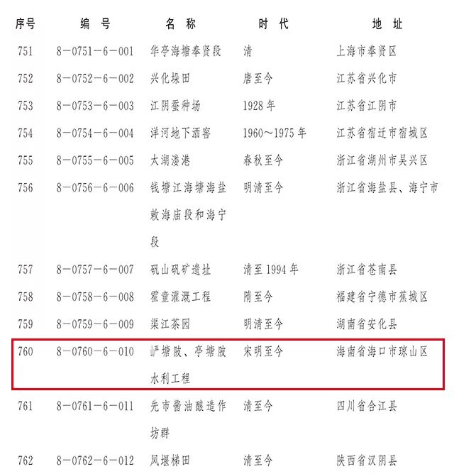 微信圖片_20191017151518 微信圖片_20191017151518